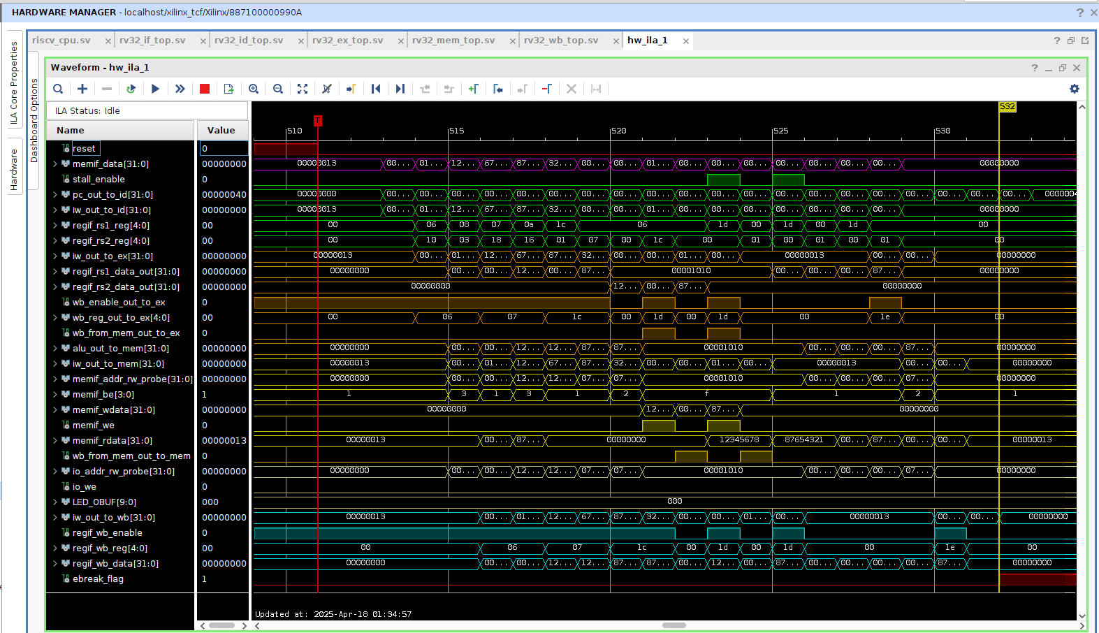 An image of the CPU's sampled ILA