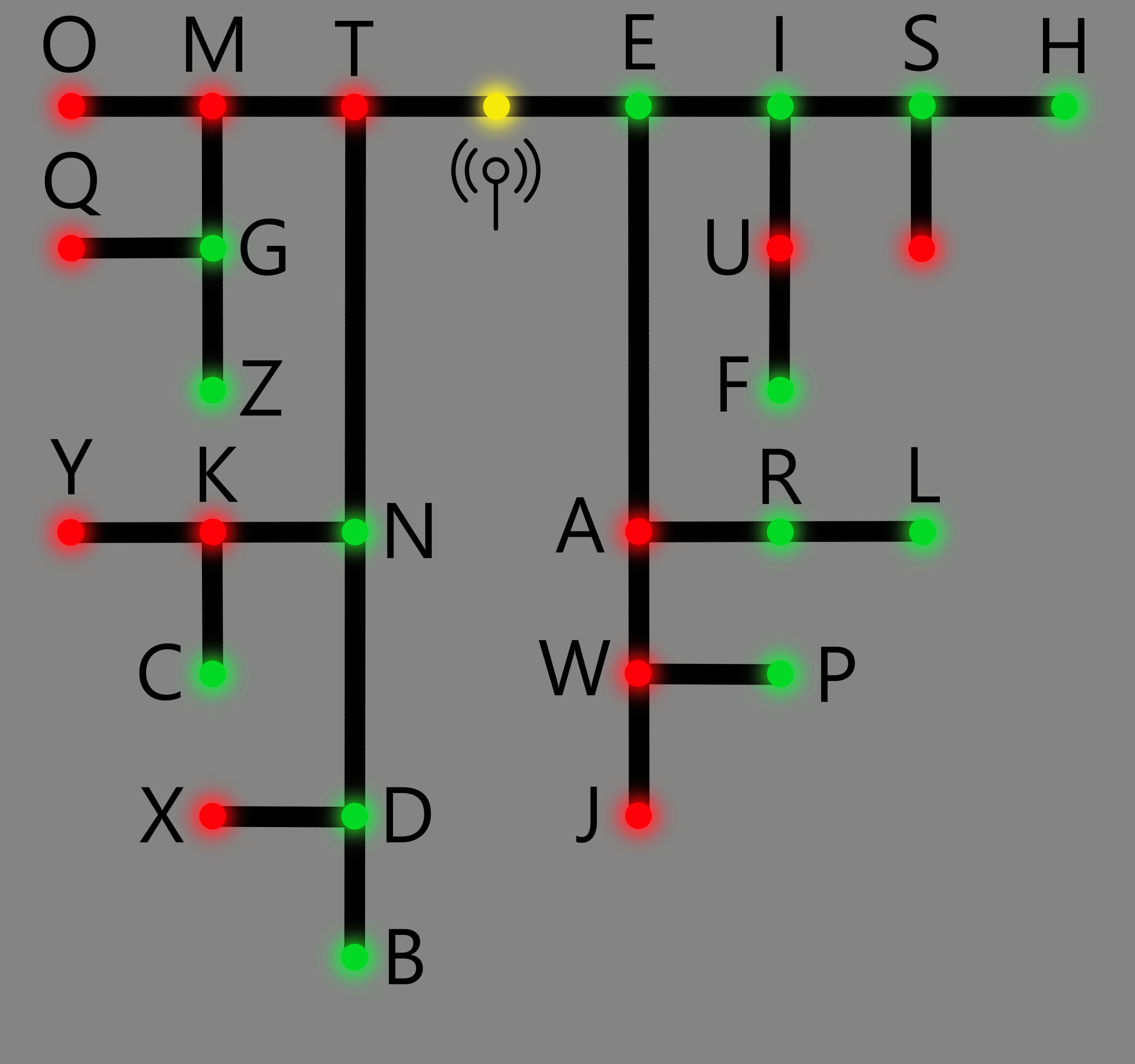 A picture of LED logic flow