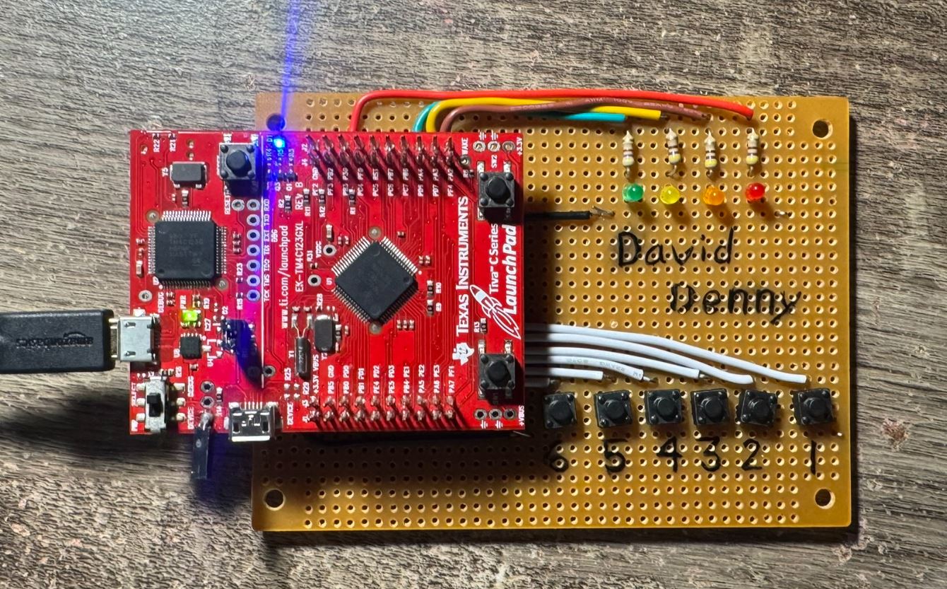 The physical hardware used in the RTOS